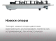 Миниатюра изображения товара Газовая варочная панель Maunfeld EGHS.32.3ES/G