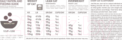 Сухой корм для кошек Orijen Fit & Trim (1.8кг)