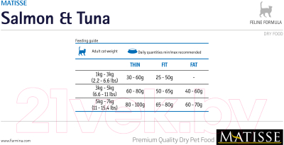 Сухой корм для кошек Farmina Matisse Salmon & Tuna (1.5кг)
