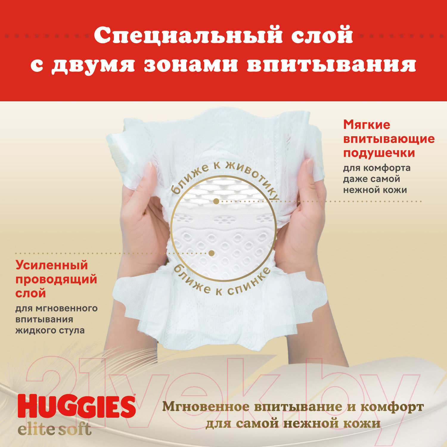 Подгузники детские Huggies Elite Soft 1 Mega (84шт)