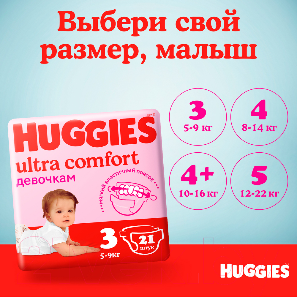 Подгузники детские Huggies Ultra Comfort Giga 3 Girl (94шт)