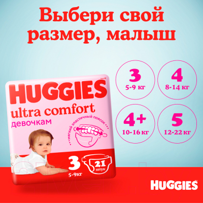 Подгузники детские Huggies Ultra Comfort Giga 4 Girl (80шт)