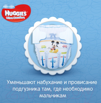 Подгузники детские Huggies Ultra Comfort 4 Disney Boy (126шт)