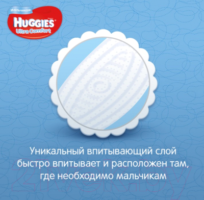 Подгузники детские Huggies Ultra Comfort 5 Disney Boy (105шт)