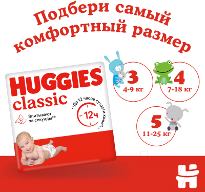 Подгузники детские Huggies Classic 3 Mega (78шт)
