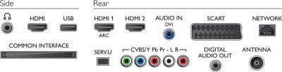 Телевизор Philips 46PFL4308T/60 - входы/выходы