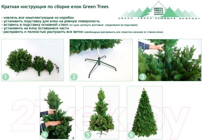 Ель искусственная Green Trees Форесто Премиум снежная (1.8м)