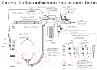 Скважинный насос Водолей БЦПЭУ-05-50У