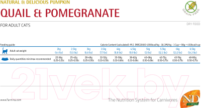 Сухой корм для кошек Farmina N&D Grain Free Pumpkin Quail & Pomegranate Adult (0.3кг)