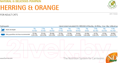 Сухой корм для кошек Farmina N&D Grain Free Pumpkin Herring & Orange Adult (0.3кг)