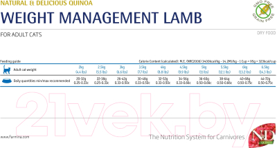 Сухой корм для кошек Farmina N&D Grain Free Quinoa Weight Management Lamb, Broccoli (1.5кг)