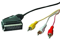 

Кабель Cablexpert, CCV-519