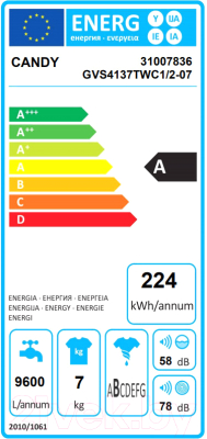 Стиральная машина Candy GVS4137TWC1/2-07