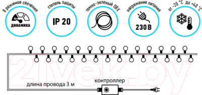 Светодиодная гирлянда Neon-Night Твинкл Лайт 303-043 (10м, синий)