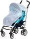 Миниатюра изображения товара Москитная сетка для коляски ROXY-KIDS RMN-001