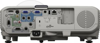 Проектор Epson EB-426Wi - вид сзади