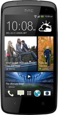 Смартфон HTC Desire 500 Dual (Black) - общий вид