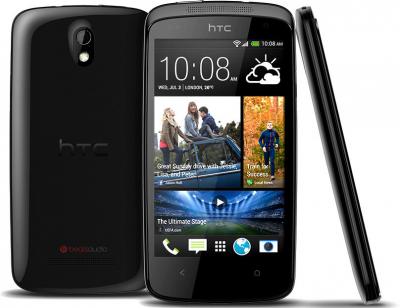 Смартфон HTC Desire 500 Dual (Black) - задняя, передняя и боковая панели