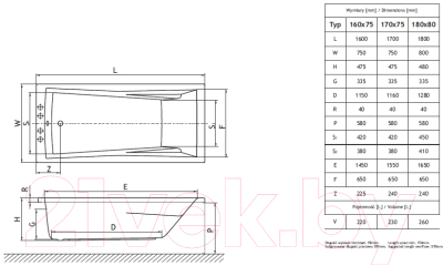 Ванна акриловая Excellent Palace 180x80