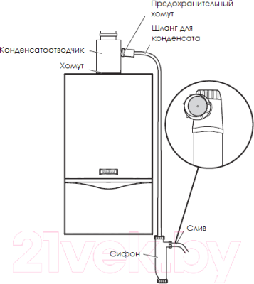 Удлинитель дымохода Vaillant 60/100 / 303805 (конденсатоотводчик)