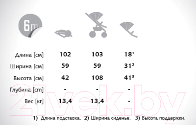 Детская прогулочная коляска Verdi Bello (2) - таблица размеров
