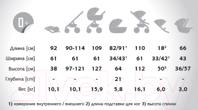 Детская универсальная коляска Verdi Carmelo 3 в 1 (8) - таблица размеров