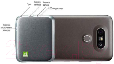 Внешняя камера для смартфона LG Cam Plus CBG-700 / CBG-700AKAZSV