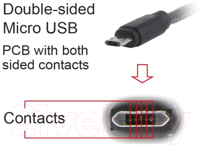 Кабель Cablexpert CCB-USB2-AMmDM-6 (1.8м)