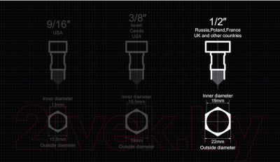 Изображение товара Смеситель Ledeme L3187