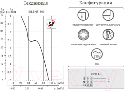 Вентилятор накладной Soler&Palau Silent-100 CMZ / 5210400800