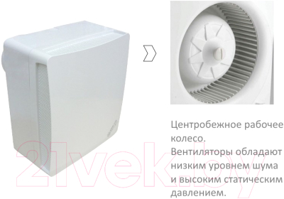 Вентилятор накладной Soler&Palau EBB-175 HM Design / 5211993800