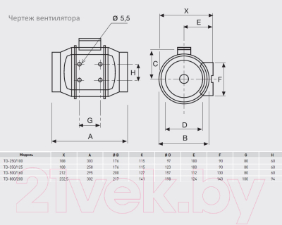 Вентилятор канальный Soler&Palau TD-350/125 / 5211306500