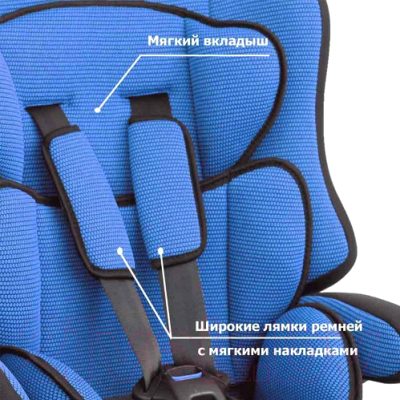 Автокресло Siger Прайм Isofix (синий)