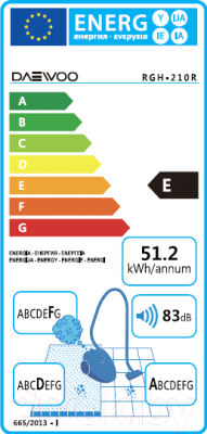 Пылесос Daewoo RGH-210R - карточка энергоэффективности