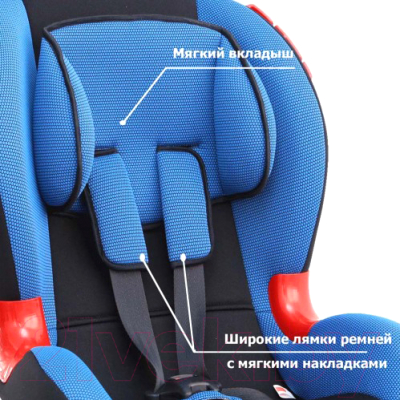 Автокресло Siger Кокон Isofix (синий)