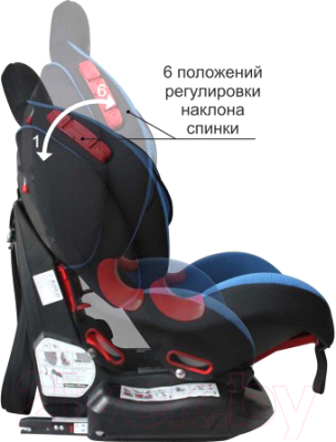 Автокресло Siger Кокон Isofix (синий)