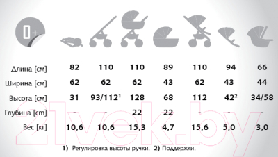 Детская универсальная коляска Verdi Vango Ecco 3 в 1 (11) - размеры элементов коляски