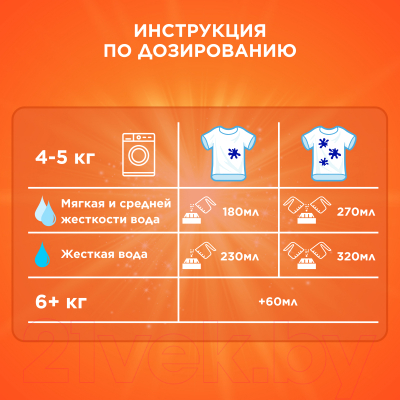 Стиральный порошок Tide Color (Автомат, 4.5кг)