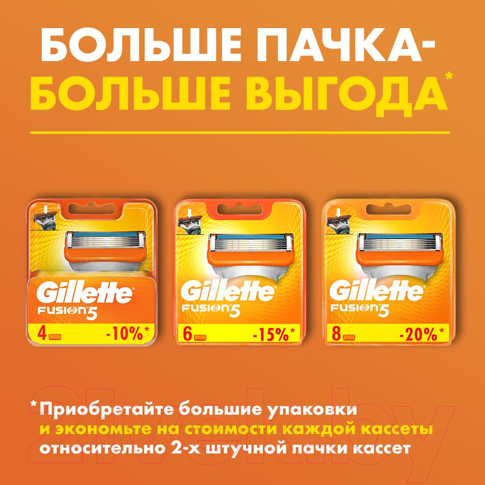 Набор сменных кассет Gillette Fusion (8шт)