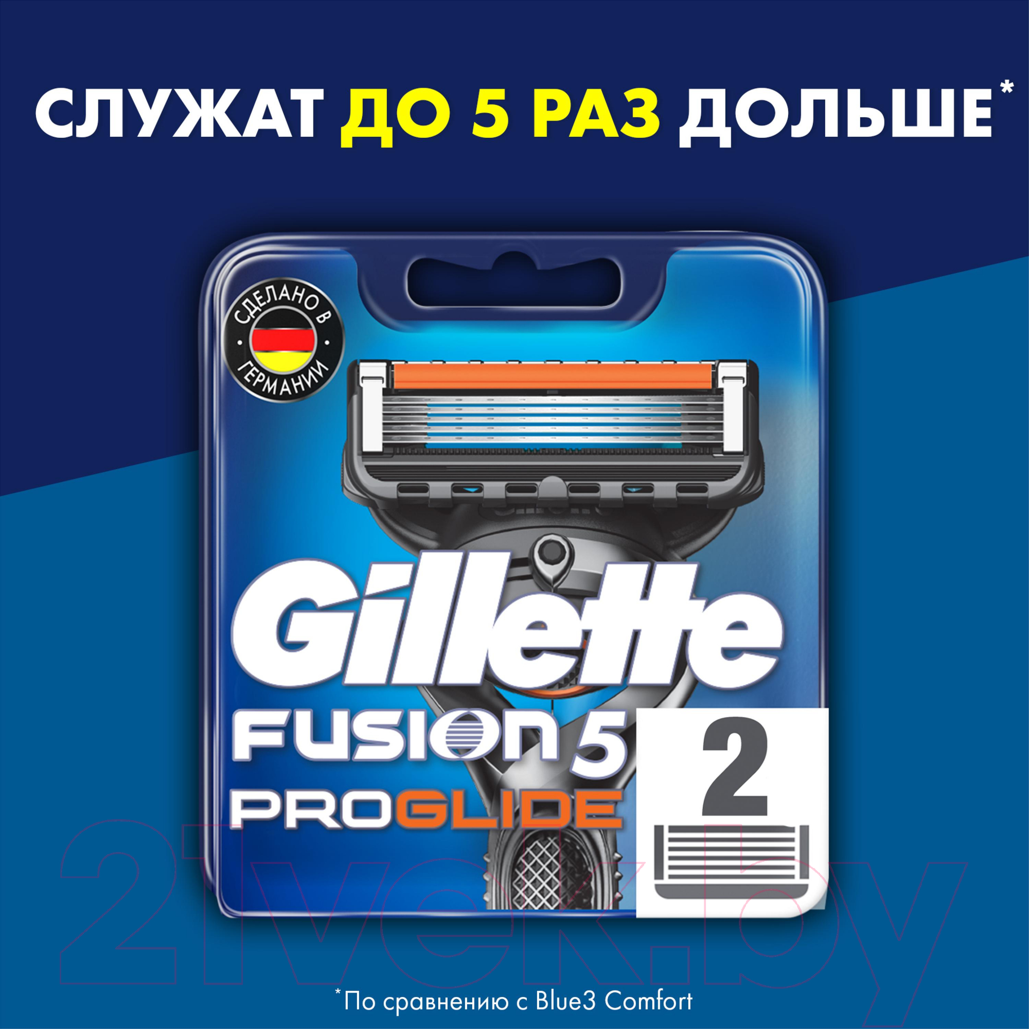 Набор сменных кассет Gillette Fusion ProGlide (2шт)