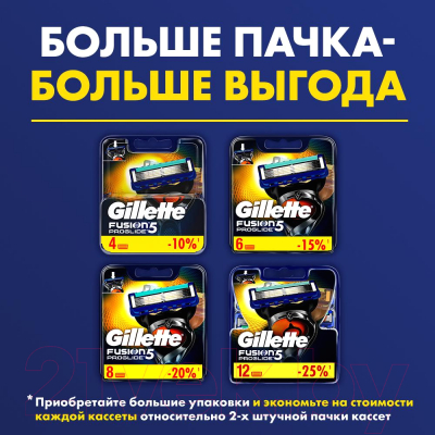 Набор сменных кассет Gillette Fusion ProGlide Power (4шт)