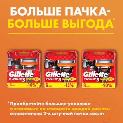 Бритвенный станок Gillette Fusion Power (+ 1 кассета)