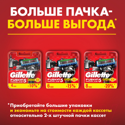 Бритвенный станок Gillette Fusion Power ProGlide Red (+ 1 кассета)