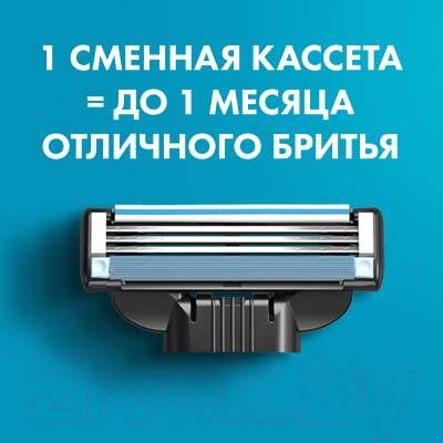 Набор сменных кассет Gillette Mach3 (2шт)