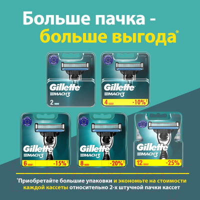 Набор сменных кассет Gillette Mach3 (12шт)