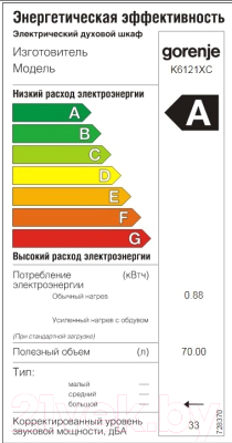 Плита комбинированная Gorenje K6121XC