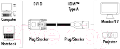 Кабель Hama 34033 (2м)