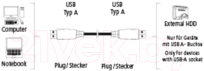 Кабель Hama 39664 (1.8м)