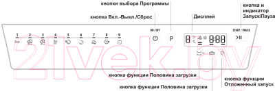 Посудомоечная машина Hotpoint-Ariston LSFF 9H124 C EU