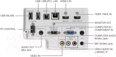 Проектор NEC NP-UM301X (NP-UM301XG-WK)